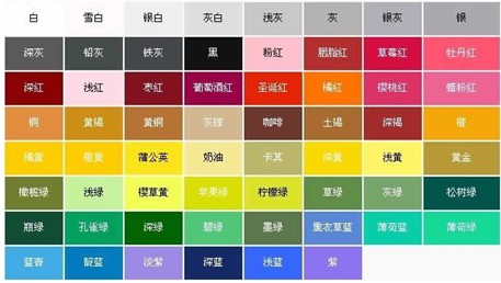 辦公家具的顏色，看看你選對了嗎？